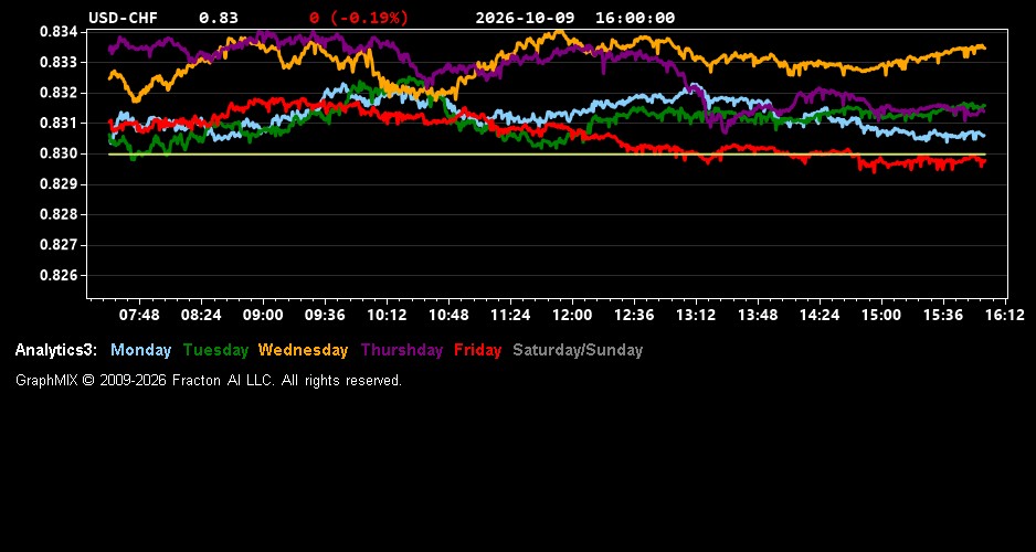 usd-chf.jpg